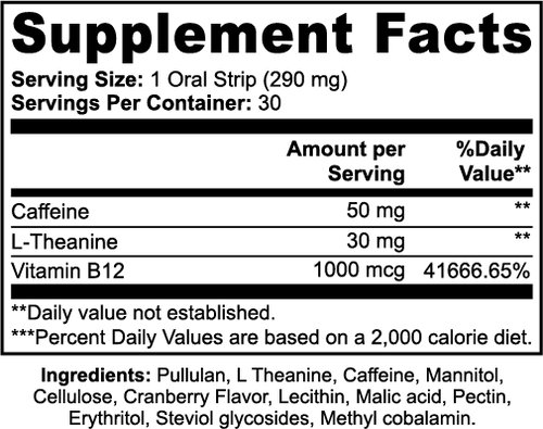 Energy Strips